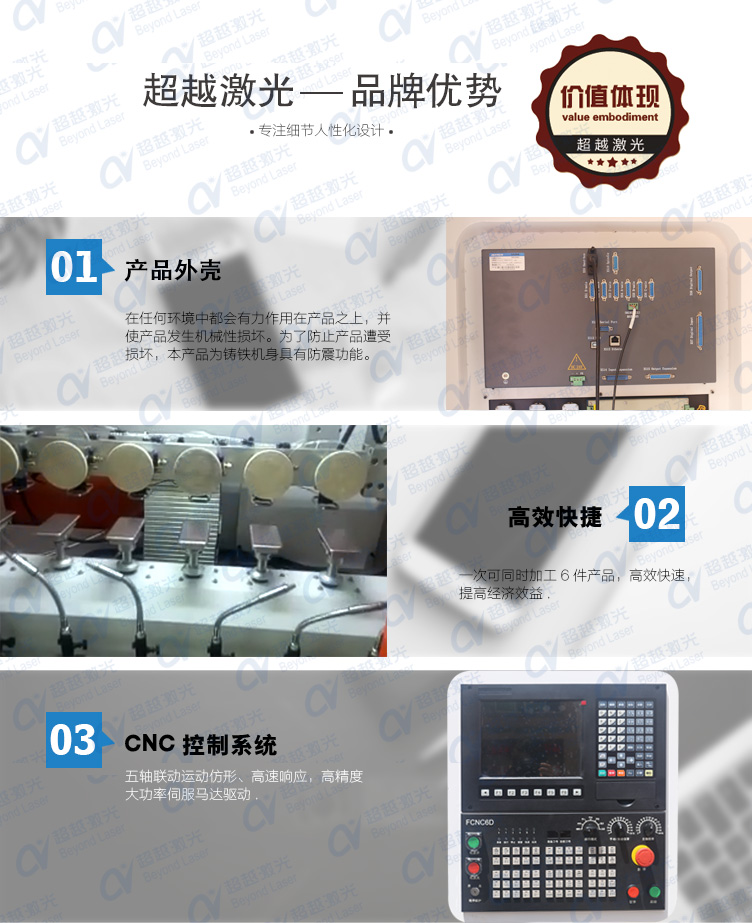 手機殼3D六軸自動(dòng)化擦拭機01 手機殼3D六軸自動(dòng)化擦拭機01