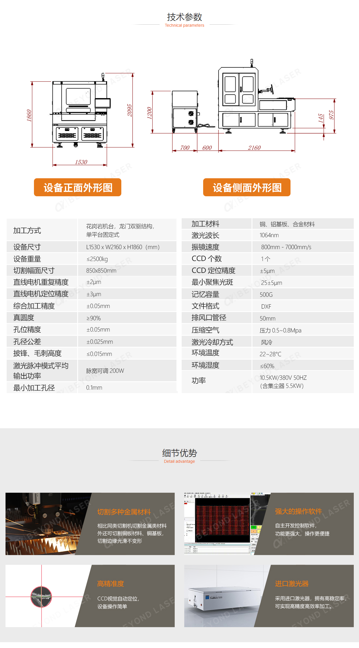 鋁片激光鉆孔機(jī)8585-產(chǎn)品規(guī)格簡介