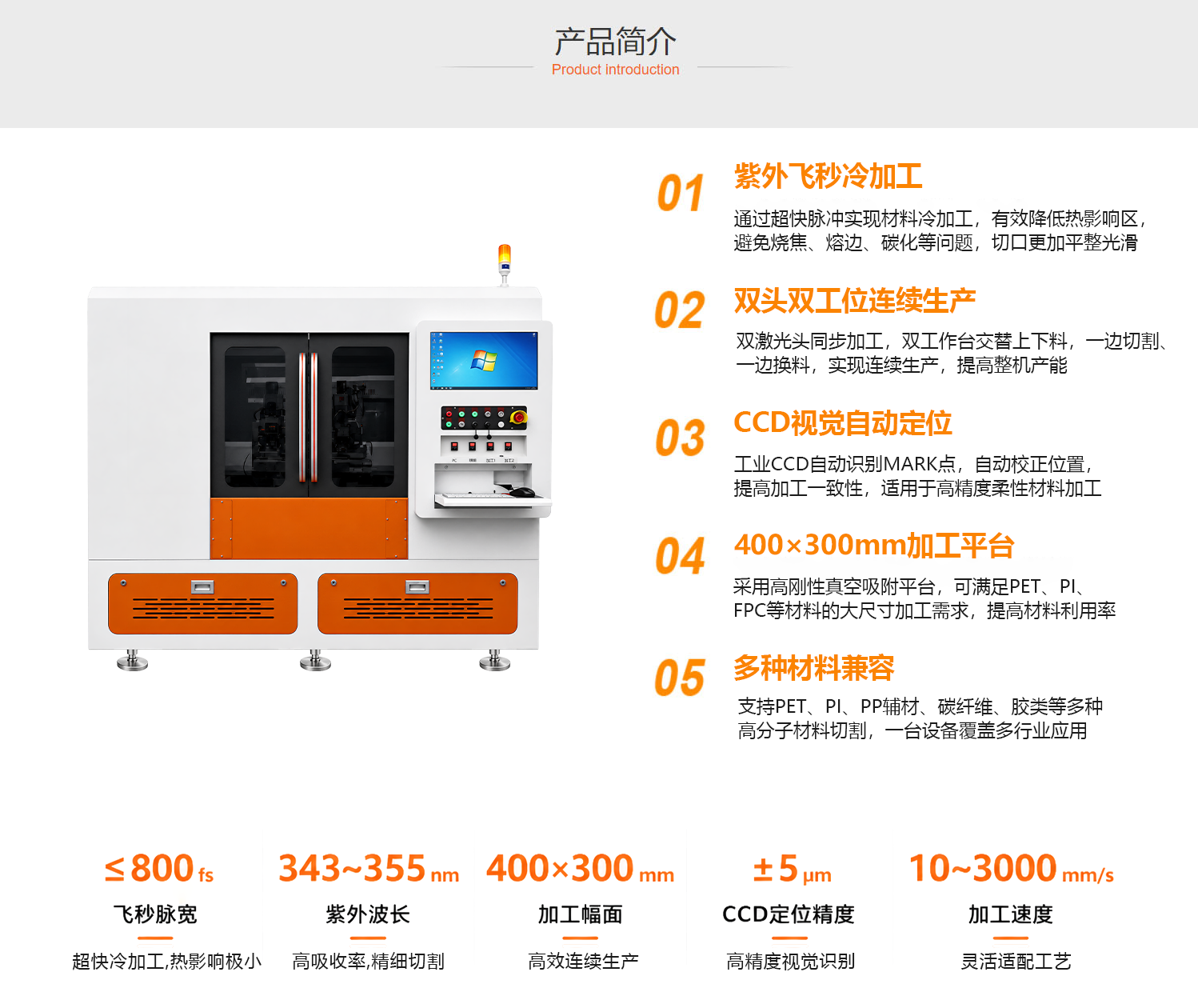 CGM醫(yī)療飛秒激光切割機