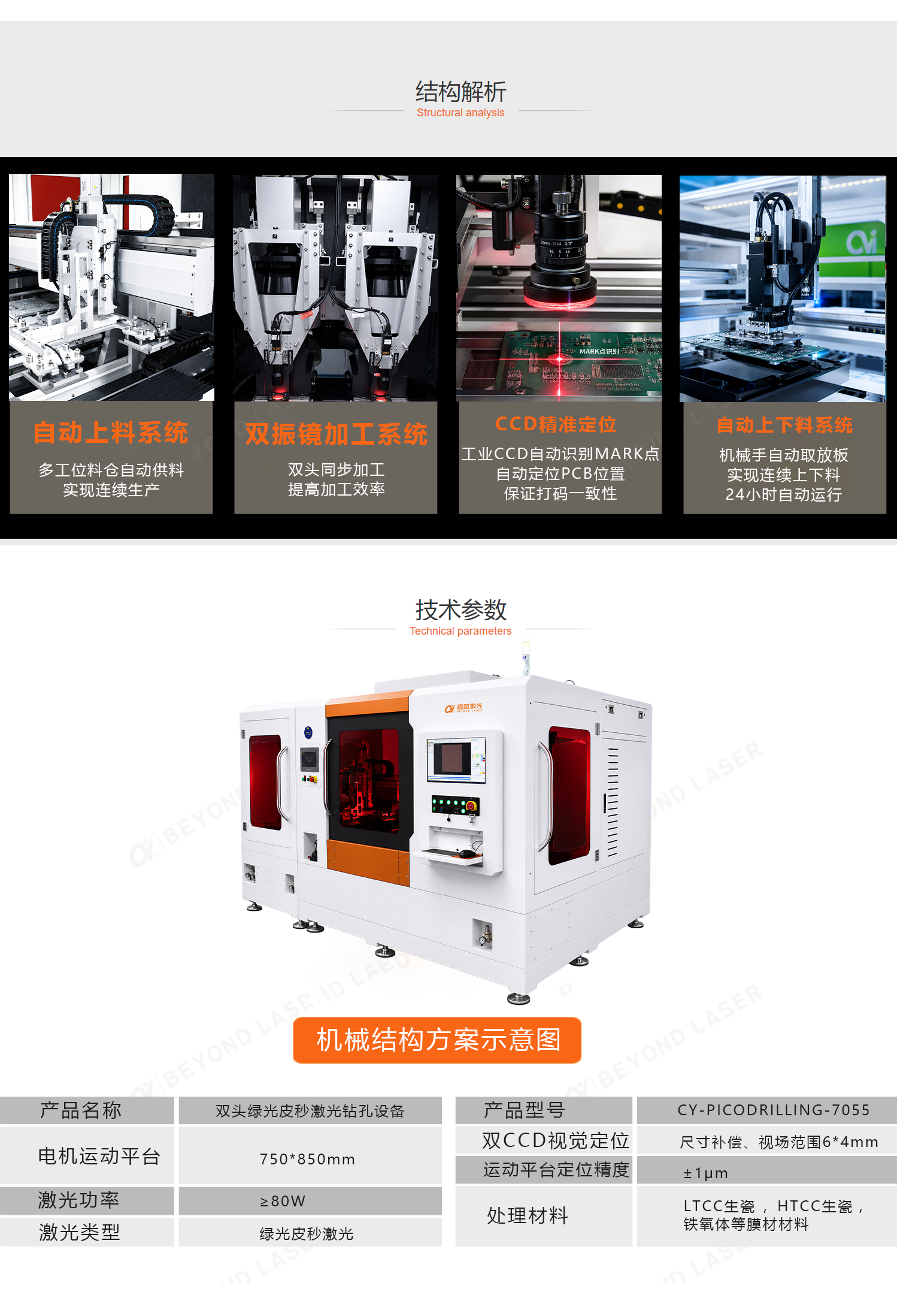 HTCC/LTCC陶瓷激光鉆孔機(jī)_參數(shù)詳情介紹頁2