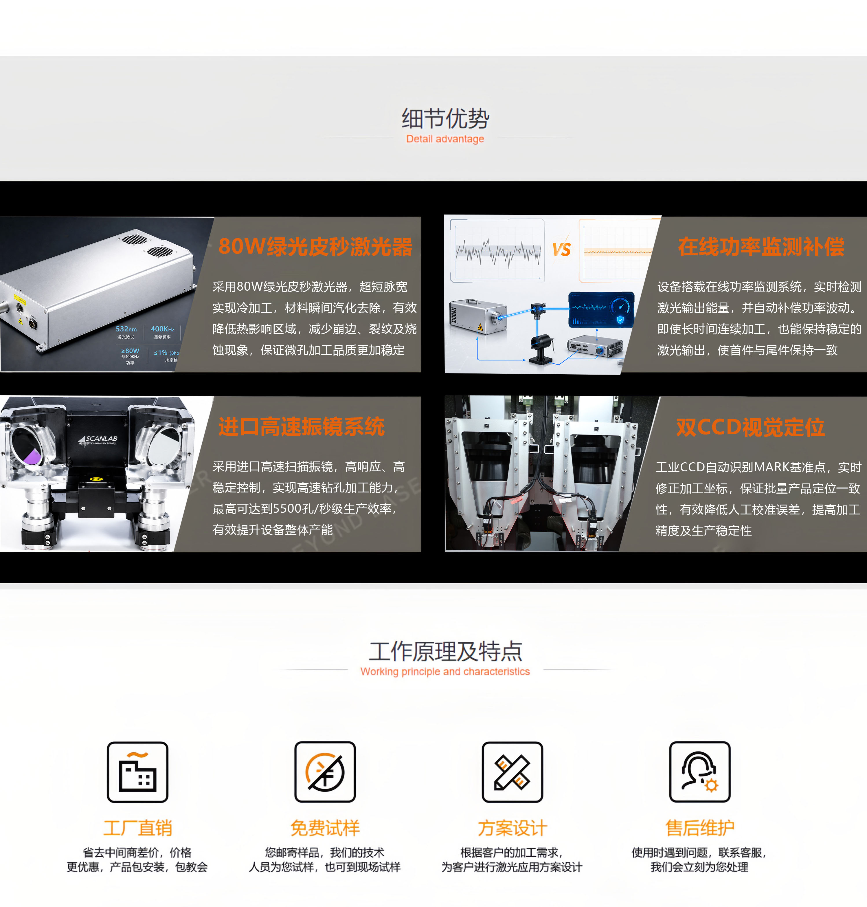 HTCC/LTCC陶瓷激光鉆孔機(jī)_參數(shù)詳情介紹頁3