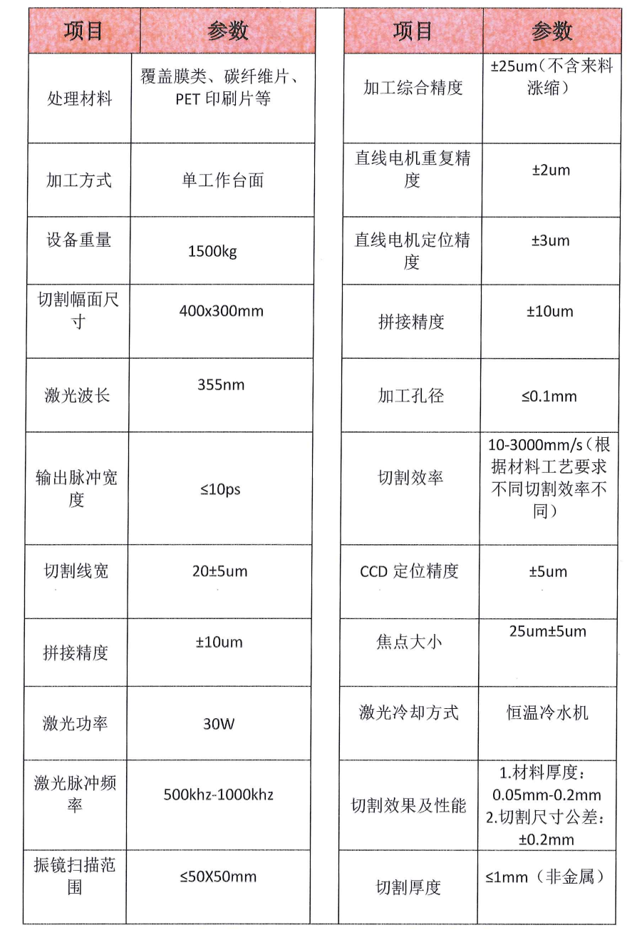 FPC激光切割機(jī)4030-參數(shù)規(guī)格