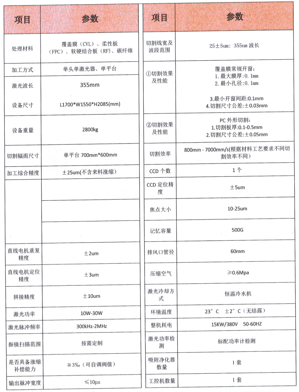 覆蓋膜卷料激光切割機7060-參數(shù)規(guī)格
